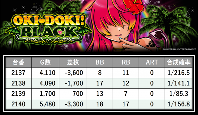 https://cdn.p-town.dmm.com/editor/__0_rakudan/＿＿＿格付け用/エスパス上野本館0621/44.png