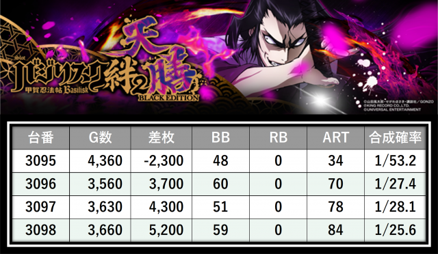 https://cdn.p-town.dmm.com/editor/__0_rakudan/＿＿＿格付け用/エスパス上野本館0621/4.png