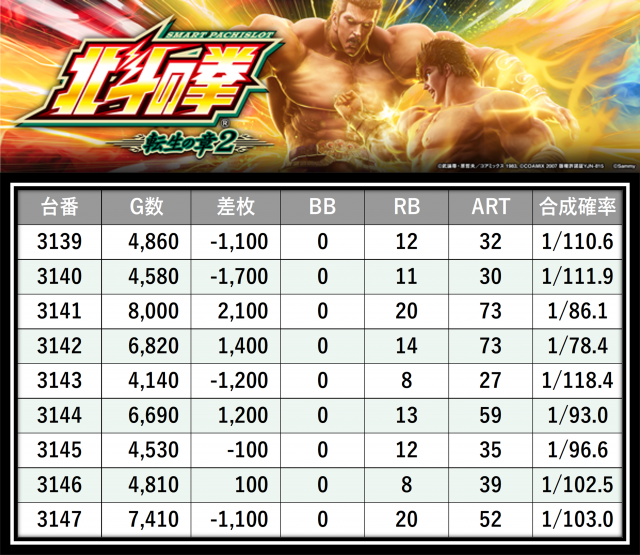 https://cdn.p-town.dmm.com/editor/__0_rakudan/___格付け用/エスパス新宿0405/22.png