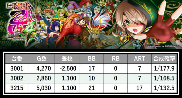 https://cdn.p-town.dmm.com/editor/__0_rakudan/___格付け用/エスパス新宿0405/23.png