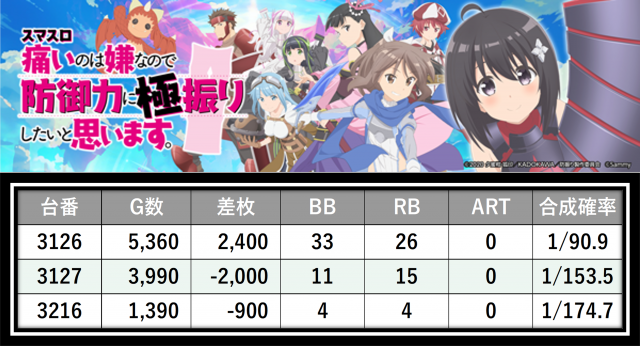 https://cdn.p-town.dmm.com/editor/__0_rakudan/___格付け用/エスパス新宿0405/24.png