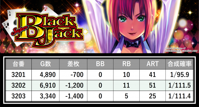 https://cdn.p-town.dmm.com/editor/__0_rakudan/___格付け用/エスパス新宿0405/33.png