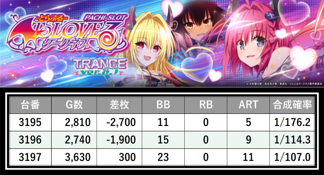 https://cdn.p-town.dmm.com/editor/__0_rakudan/___格付け用/エスパス新宿0405/35.png