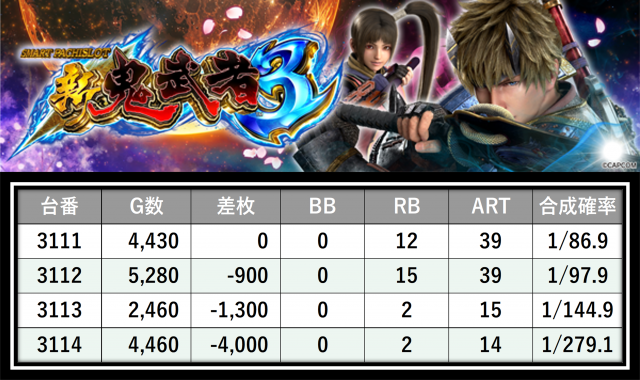 https://cdn.p-town.dmm.com/editor/__0_rakudan/___格付け用/エスパス新宿0405/36.png