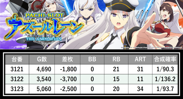 https://cdn.p-town.dmm.com/editor/__0_rakudan/___格付け用/エスパス新宿0405/39.png