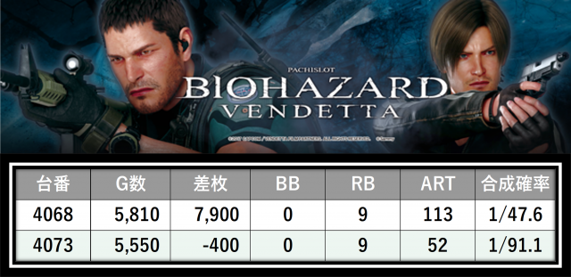 https://cdn.p-town.dmm.com/editor/__0_rakudan/___格付け用/エスパス新宿0405/5.png