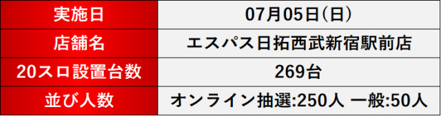 https://cdn.p-town.dmm.com/editor/__0_rakudan/＿＿＿格付け用/エスパス日拓西武新宿駅前店0705/sinjunaikan.jpg