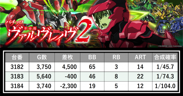 https://cdn.p-town.dmm.com/editor/__0_rakudan/＿＿＿格付け用/エスパス日拓西武新宿駅前店0705/15.png