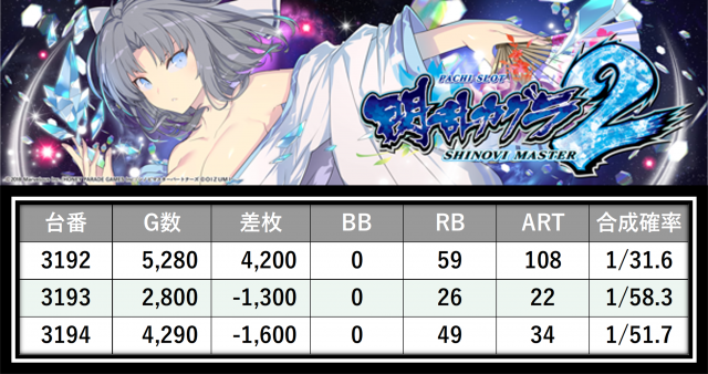https://cdn.p-town.dmm.com/editor/__0_rakudan/＿＿＿格付け用/エスパス日拓西武新宿駅前店0705/17.png
