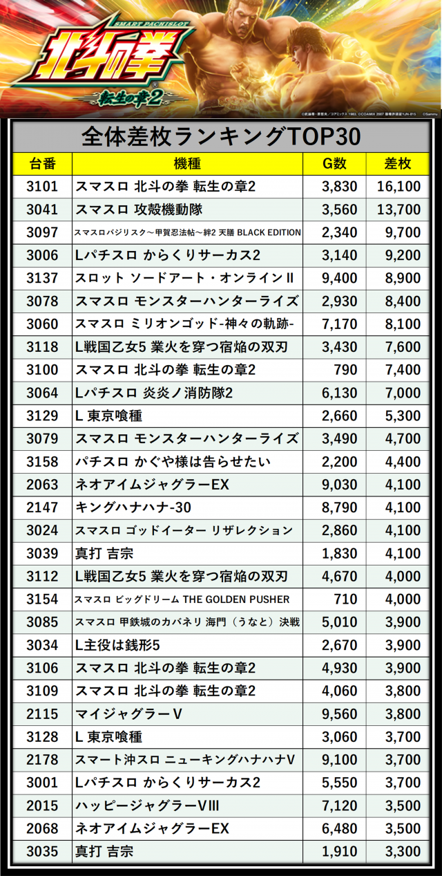 https://cdn.p-town.dmm.com/editor/__0_rakudan/＿＿＿格付け用/エスパス本館0721/komeennn0721.png