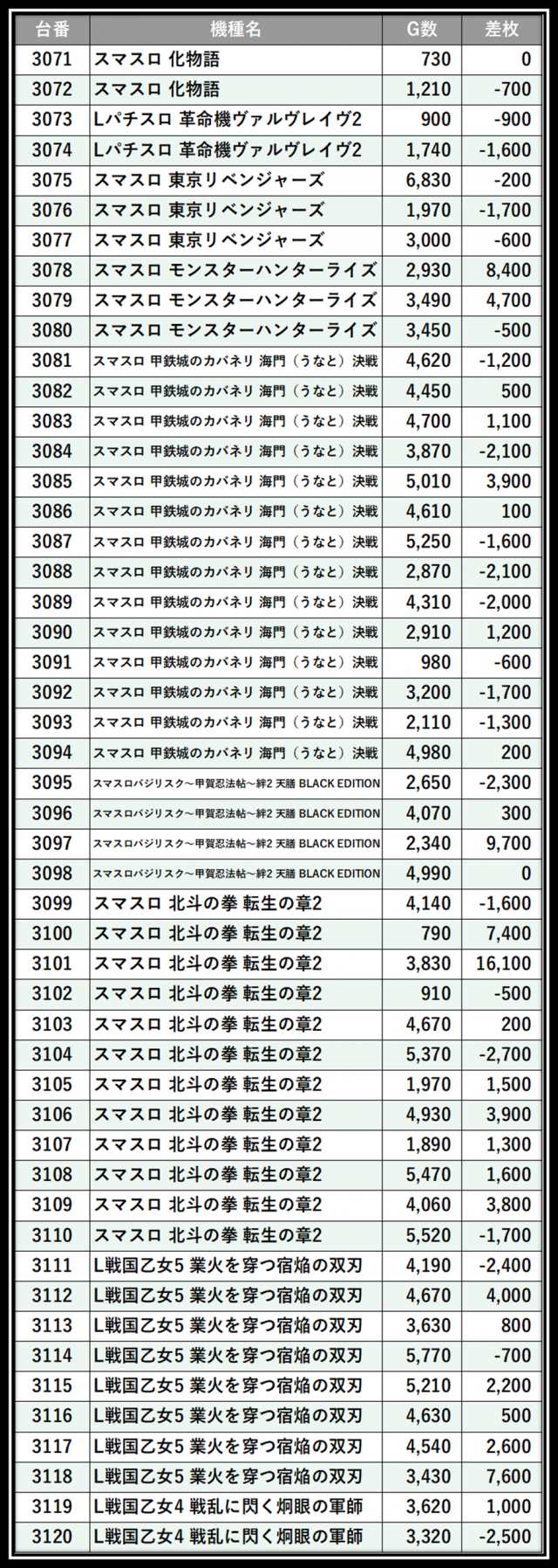 https://cdn.p-town.dmm.com/editor/__0_rakudan/＿＿＿格付け用/エスパス本館0721/104.png