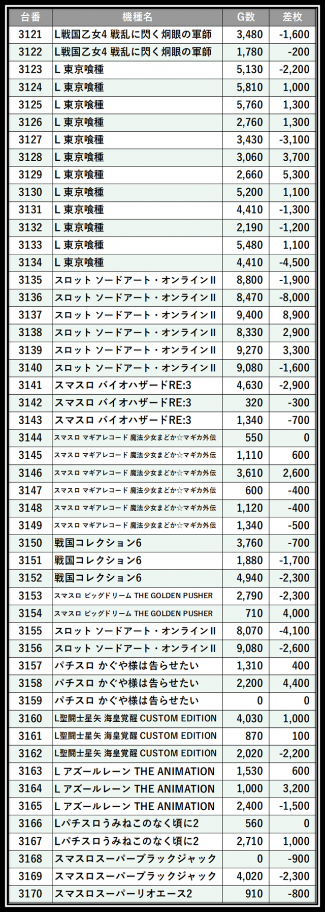 https://cdn.p-town.dmm.com/editor/__0_rakudan/＿＿＿格付け用/エスパス本館0721/105.png