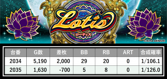https://cdn.p-town.dmm.com/editor/__0_rakudan/＿＿＿格付け用/エスパス本館0721/10.png