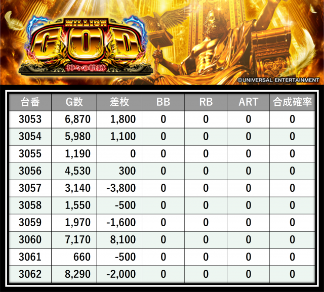 https://cdn.p-town.dmm.com/editor/__0_rakudan/＿＿＿格付け用/エスパス本館0721/15.png