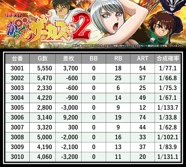 https://cdn.p-town.dmm.com/editor/__0_rakudan/＿＿＿格付け用/エスパス本館0721/16.png
