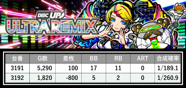 https://cdn.p-town.dmm.com/editor/__0_rakudan/＿＿＿格付け用/エスパス本館0721/22.png