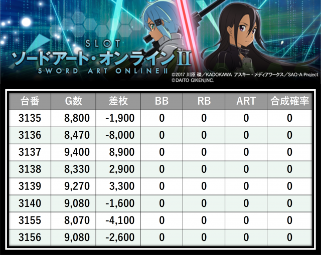 https://cdn.p-town.dmm.com/editor/__0_rakudan/＿＿＿格付け用/エスパス本館0721/23.png