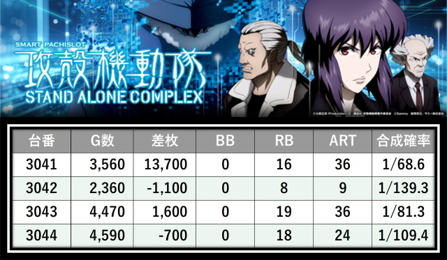 https://cdn.p-town.dmm.com/editor/__0_rakudan/＿＿＿格付け用/エスパス本館0721/2.png