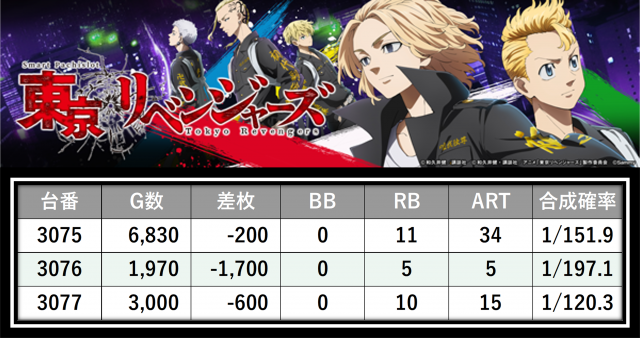 https://cdn.p-town.dmm.com/editor/__0_rakudan/＿＿＿格付け用/エスパス本館0721/29.png