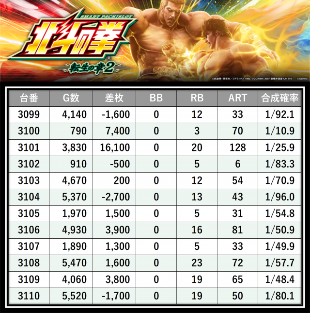 https://cdn.p-town.dmm.com/editor/__0_rakudan/＿＿＿格付け用/エスパス本館0721/3.png