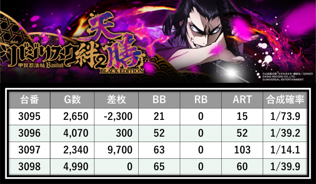 https://cdn.p-town.dmm.com/editor/__0_rakudan/＿＿＿格付け用/エスパス本館0721/4.png