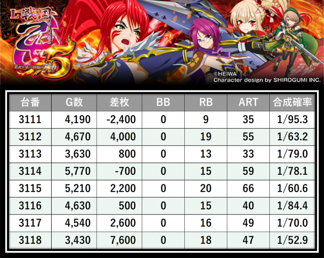 https://cdn.p-town.dmm.com/editor/__0_rakudan/＿＿＿格付け用/エスパス本館0721/5.png