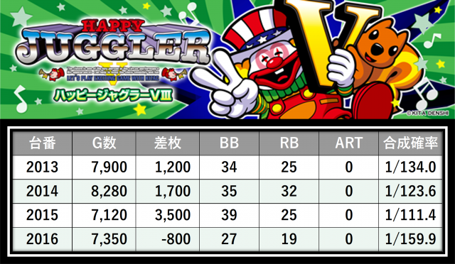 https://cdn.p-town.dmm.com/editor/__0_rakudan/＿＿＿格付け用/エスパス本館0721/6.png