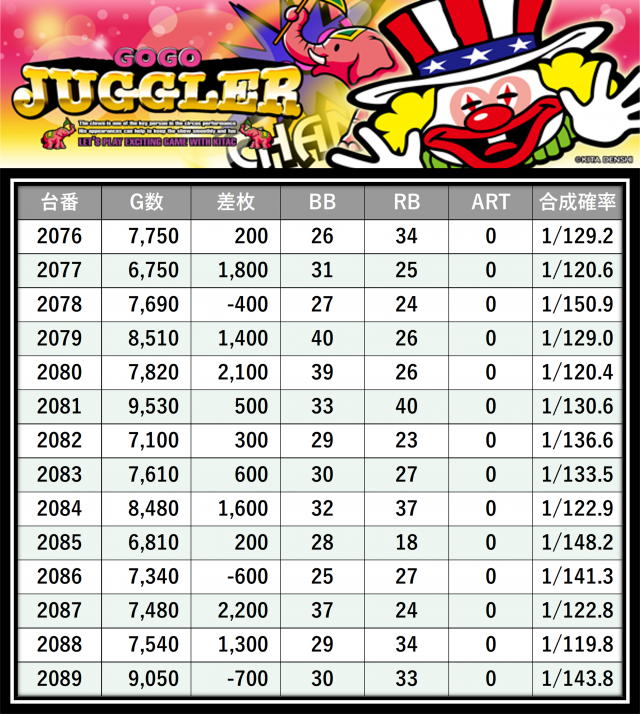 https://cdn.p-town.dmm.com/editor/__0_rakudan/＿＿＿格付け用/エスパス本館0721/7.png