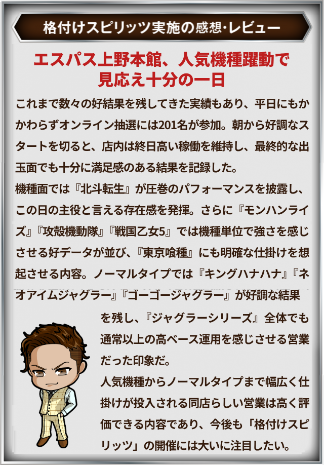 https://cdn.p-town.dmm.com/editor/__0_rakudan/＿＿＿格付け用/エスパス本館0721/naikanesupasuuuu.jpg