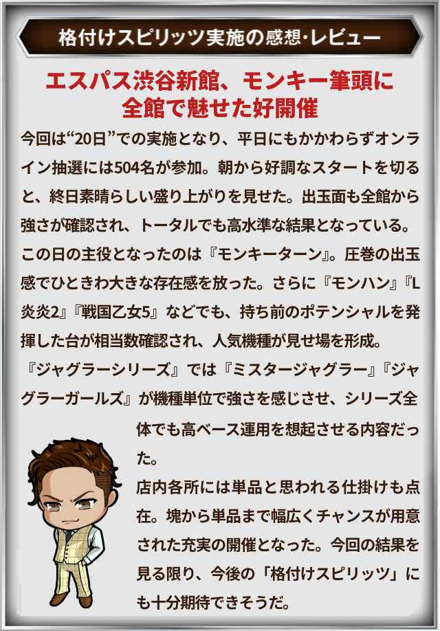 https://cdn.p-town.dmm.com/editor/__0_rakudan/___格付け用/エスパス渋谷0820/082444.jpg
