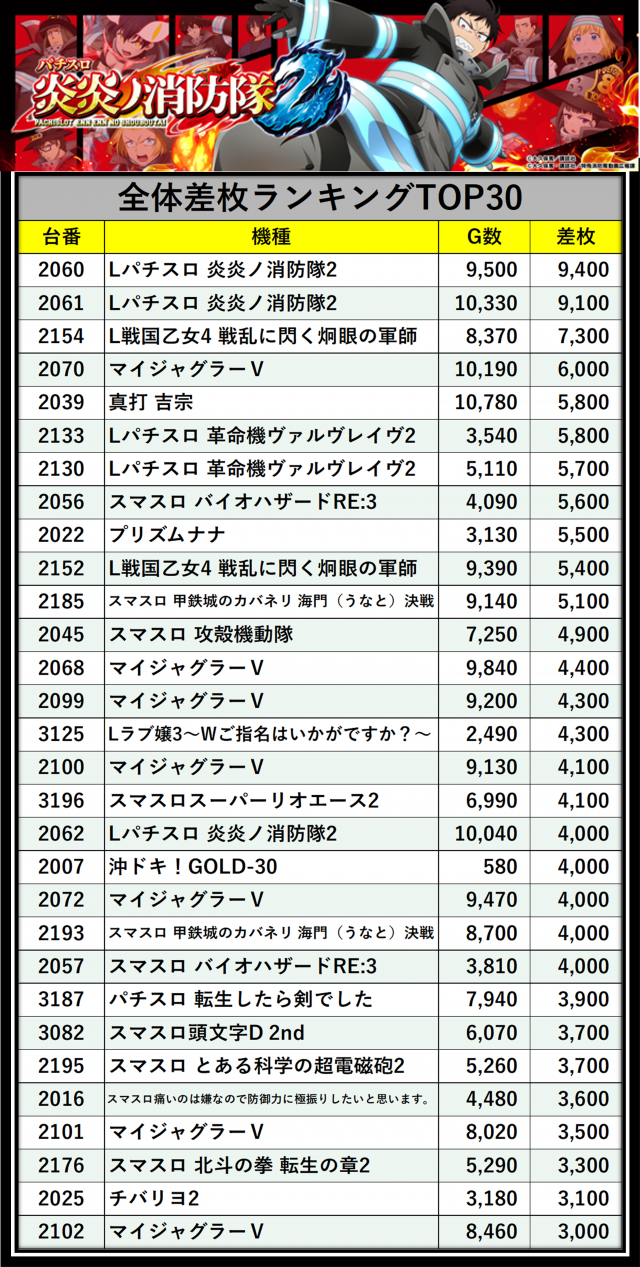 https://cdn.p-town.dmm.com/editor/__0_rakudan/___格付け用/エスパス溝の口新館0620/mizokomemmmmm.jpg