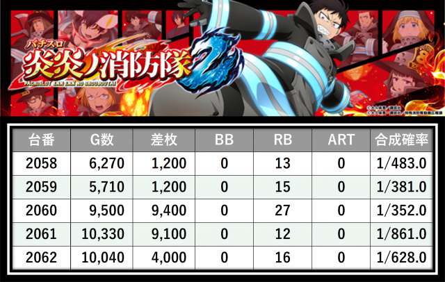 https://cdn.p-town.dmm.com/editor/__0_rakudan/___格付け用/エスパス溝の口新館0620/0.png