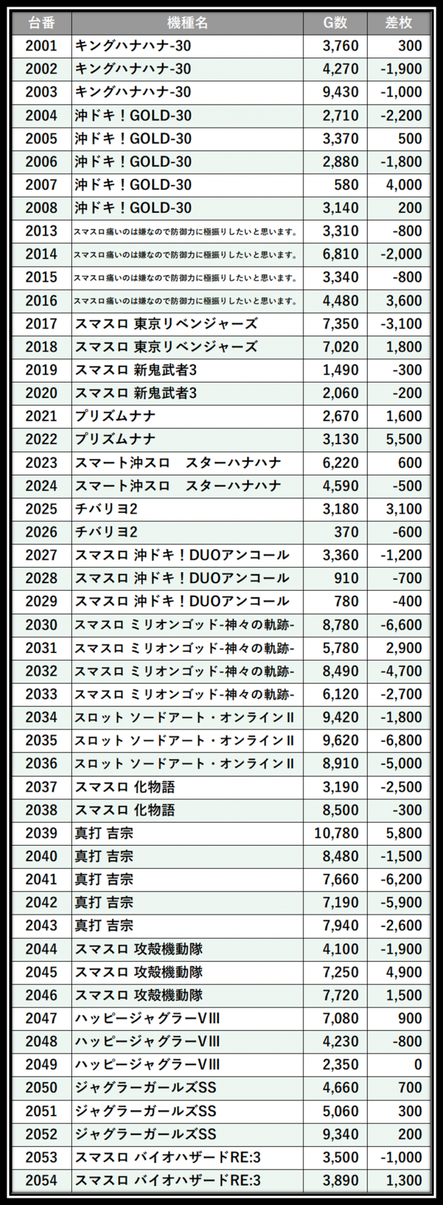 https://cdn.p-town.dmm.com/editor/__0_rakudan/___格付け用/エスパス溝の口新館0620/45.png
