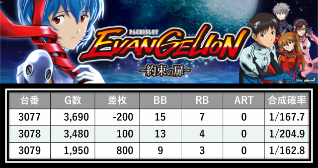 https://cdn.p-town.dmm.com/editor/__0_rakudan/___格付け用/エスパス溝の口新館0620/14.png