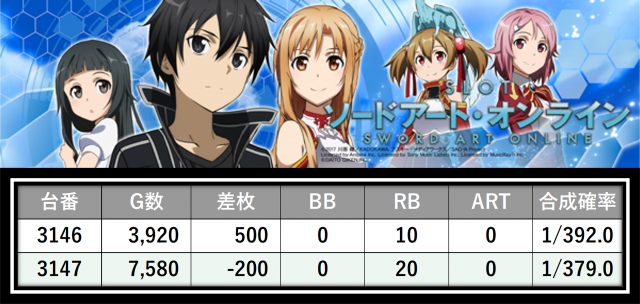 https://cdn.p-town.dmm.com/editor/__0_rakudan/___格付け用/エスパス溝の口新館0620/16.png