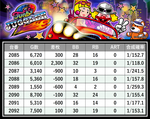 https://cdn.p-town.dmm.com/editor/__0_rakudan/___格付け用/エスパス溝の口新館0620/20.png