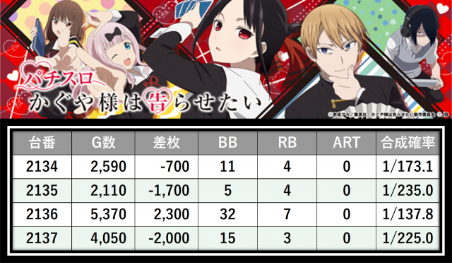 https://cdn.p-town.dmm.com/editor/__0_rakudan/___格付け用/エスパス溝の口新館0620/25.png