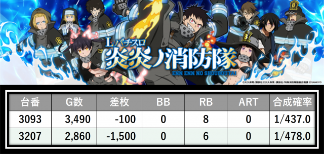 https://cdn.p-town.dmm.com/editor/__0_rakudan/___格付け用/エスパス溝の口新館0620/28.png