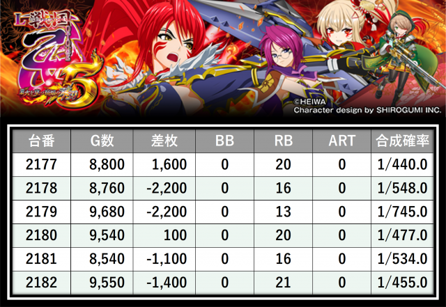https://cdn.p-town.dmm.com/editor/__0_rakudan/___格付け用/エスパス溝の口新館0620/29.png