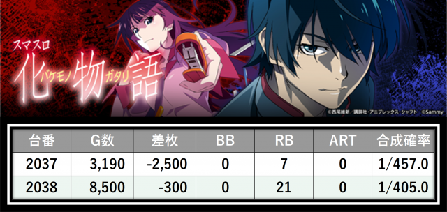 https://cdn.p-town.dmm.com/editor/__0_rakudan/___格付け用/エスパス溝の口新館0620/36.png