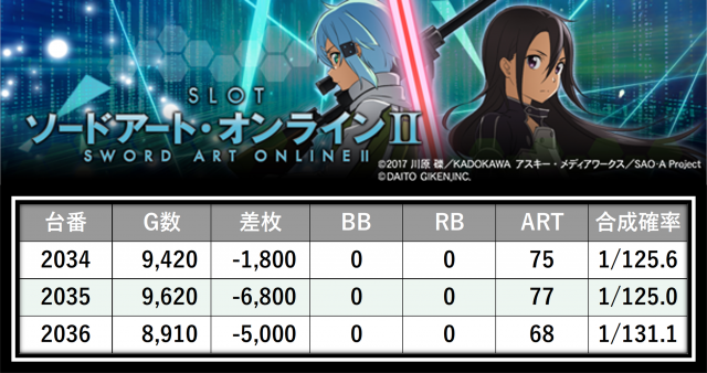https://cdn.p-town.dmm.com/editor/__0_rakudan/___格付け用/エスパス溝の口新館0620/43.png