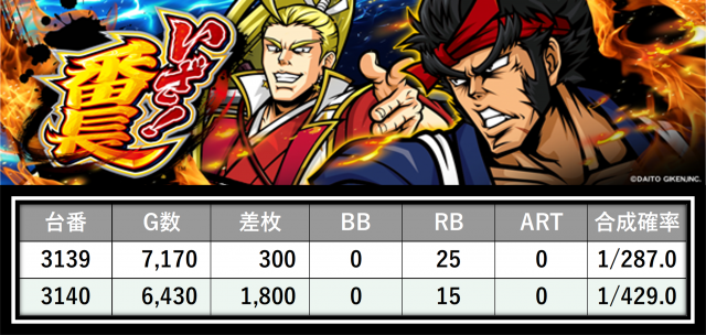 https://cdn.p-town.dmm.com/editor/__0_rakudan/___格付け用/エスパス溝の口新館0620/5.png