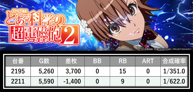 https://cdn.p-town.dmm.com/editor/__0_rakudan/___格付け用/エスパス溝の口新館0620/8.png