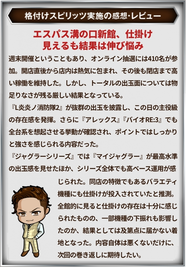 https://cdn.p-town.dmm.com/editor/__0_rakudan/___格付け用/エスパス溝の口新館0620/naikan062000.jpg