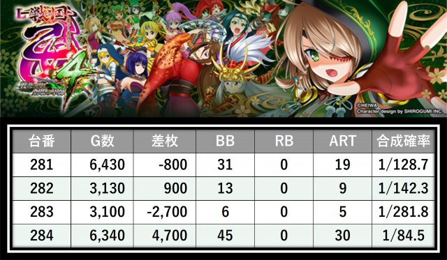 https://cdn.p-town.dmm.com/editor/__0_rakudan/＿＿＿格付け用/エスパス溝の0515/9.png