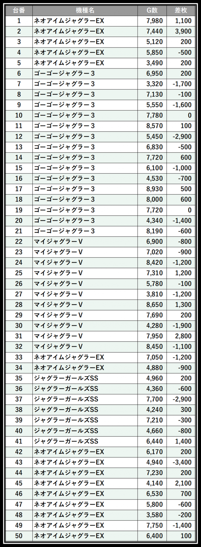 https://cdn.p-town.dmm.com/editor/__0_rakudan/＿＿＿格付け用/エスパス溝の0515/40.png