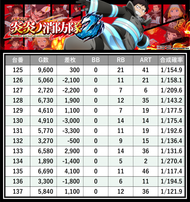 https://cdn.p-town.dmm.com/editor/__0_rakudan/＿＿＿格付け用/エスパス溝の0515/16.png