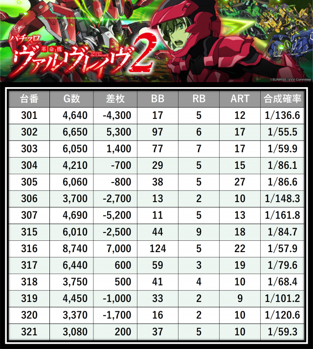 https://cdn.p-town.dmm.com/editor/__0_rakudan/＿＿＿格付け用/エスパス溝の0515/17.png