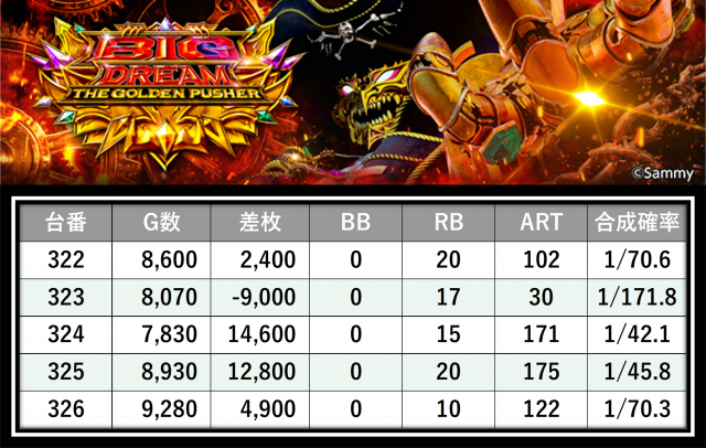 https://cdn.p-town.dmm.com/editor/__0_rakudan/＿＿＿格付け用/エスパス溝の0515/1.png