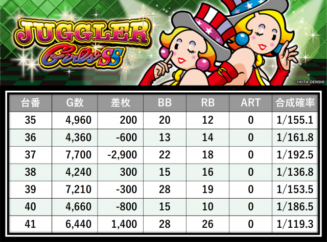 https://cdn.p-town.dmm.com/editor/__0_rakudan/＿＿＿格付け用/エスパス溝の0515/20.png